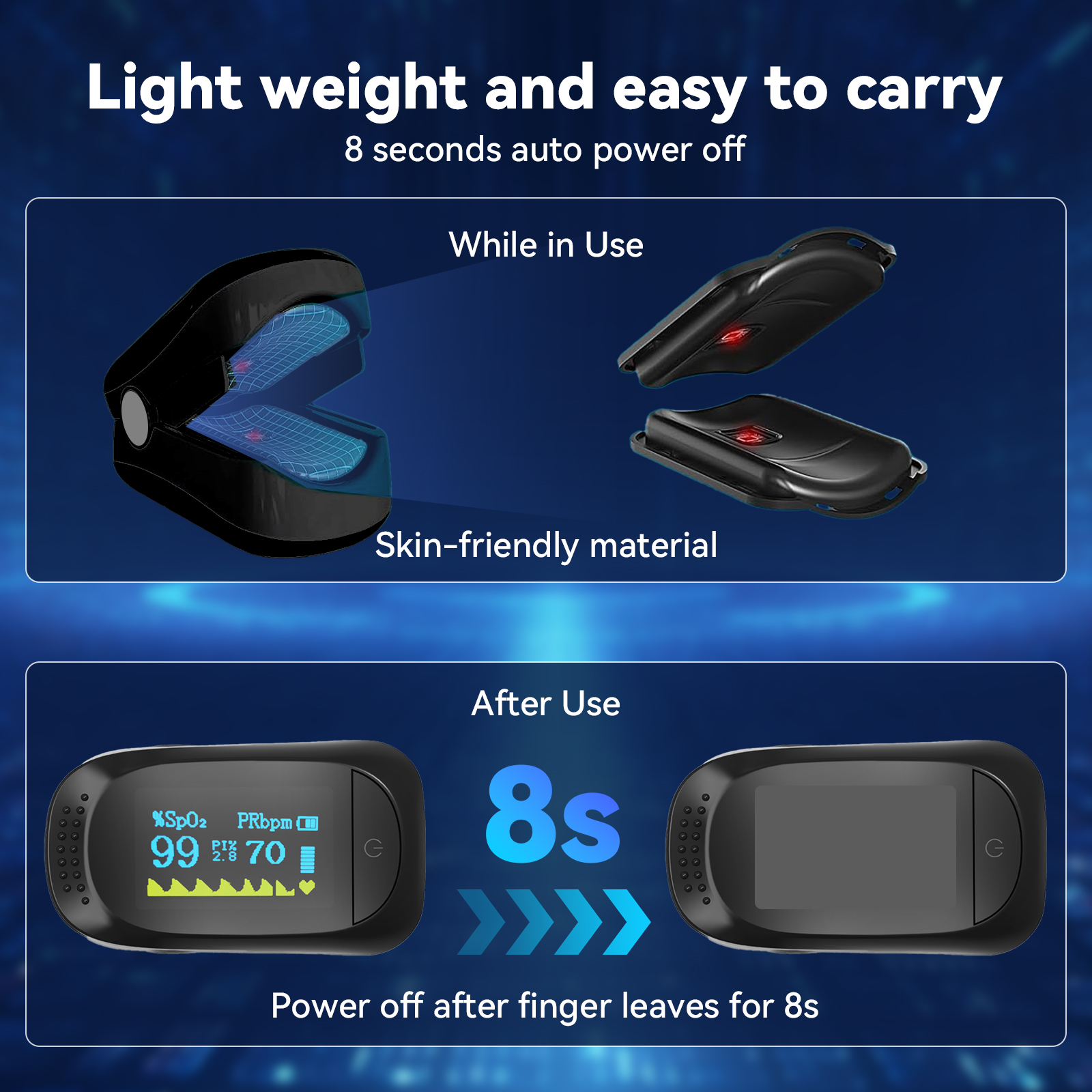 Awpmdmr Fingertip Pulse Oximeter OLED Display photo 4