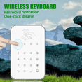 thumbnail image 1 of Wireless Touch Keypad Lock 433Mhz Frequency Ev1527 Weapon Code Unlock Security System Code RFID Connected Alarm Center, 1 of 6
