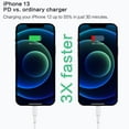 thumbnail image 7 of Fast iPhone Charger, 20W USB Type C Wall Charger with 3.3ft Cable Cord Compatible with iPhone 13 12 11 X, 7 of 7