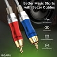 thumbnail image 4 of Cable de Audio GEARit Doble XLR a Doble RCA 1 m, 4 of 7