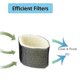 thumbnail image 2 of Filtros de repuesto Yashi para humidificador HWF75 HM3500 HM3501 SCM3501 paquete de 3 color negro, 2 of 5