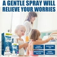 thumbnail image 3 of fankhu 60ML Anti Static Spray Static Cling Remover Wrinkle Release Spray Clothes Supply, 3 of 9