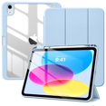 thumbnail image 1 of Funda TimoVo para iPad 11.ª generación, 11.ª generación, 11.ª generación, 2025, 10.9", 1 of 7
