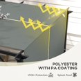 thumbnail image 4 of ZYPPPA 2 PCS 4 x 16ft Pergola Canopy Replacement, UV Protection Shade Cover, Easy to Install for 10 x 10ft Pergola, Cover ONLY, Dark Gray, 4 of 8