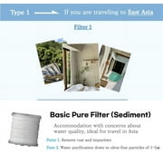 BODYLUV - Puresome Mini Filter Shower Purifier Head + Include Purifier (Travel Size)