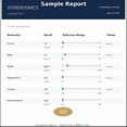 thumbnail image 6 of GSL Complete Steroidome 15 Hormone Balance Home Test Kit, LC-MS Assay, 6 of 6