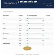 GSL Trimethylamine N-oxide (TMAO) Home Test Kit, LC-MS Assay