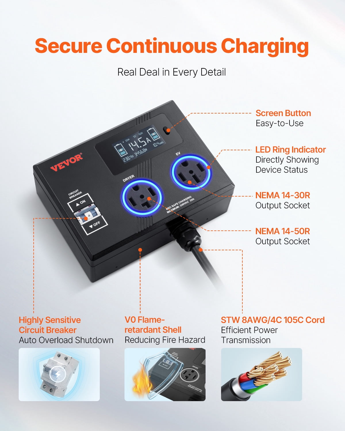 VEVOR NEMA Splitter for Dryer and EV, 3-Color LED Indicator, 240V Smart Power Distribution, With NEMA 14-30 Plug, NEMA 14-30 & NEMA 14-50 Outlets, Large 3.4-Inch LCD Screen, for Max 24A Dryer or EV