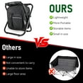 thumbnail image 4 of KAMIDA Camping Chairs With Storage Bag ,Folding Stool,Portable Chair,Fishing Chairs,Outdoor Backpack Chair  With Oxford Cloth  For Beach/Fishing/Camping/Family - Black, 4 of 8