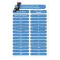 thumbnail image 2 of 1.5mm Duro Micro Prong Collar, 2 of 4