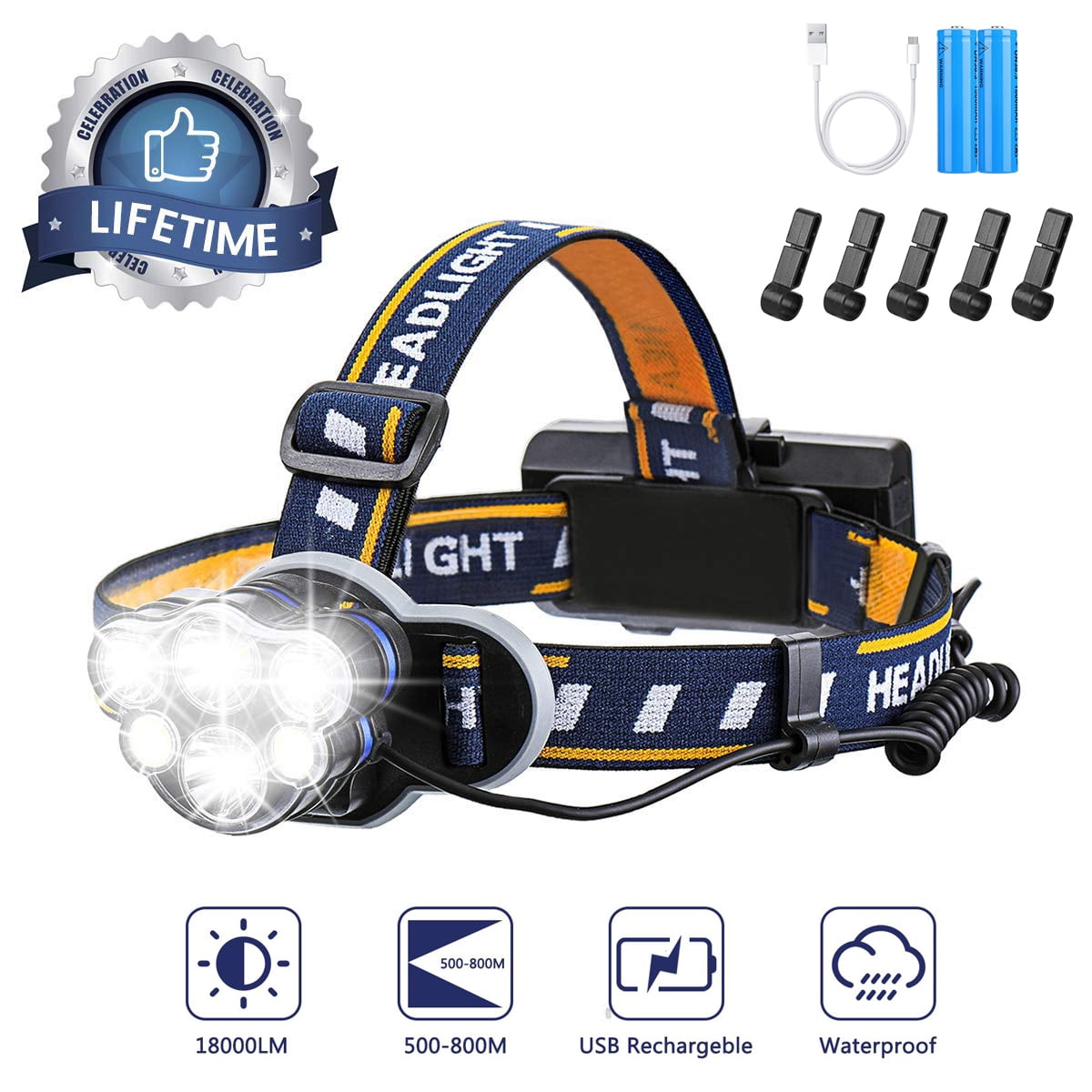 Hapop Head Torch,Waterproof Headlight with Red Warning Light USB Rechargeable Led Headlamp,8 Modes Lightweight LED Night Light Flashlight with Warning lamp SOS Strobe for Camping Fishing Running