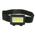 thumbnail image 2 of Headlamp, Lightweight 45 Degree Rotatable Head Mounted Flashlight  For Camping, 2 of 8
