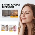 thumbnail image 1 of Kadlawus 2Pcs Smart Aromatherapy Machine for Home, Silent Ultrasonic Humidifier, Essential Oil Diffuser, Aroma Humidifier for Bedroom Office and Yoga, 1 of 8