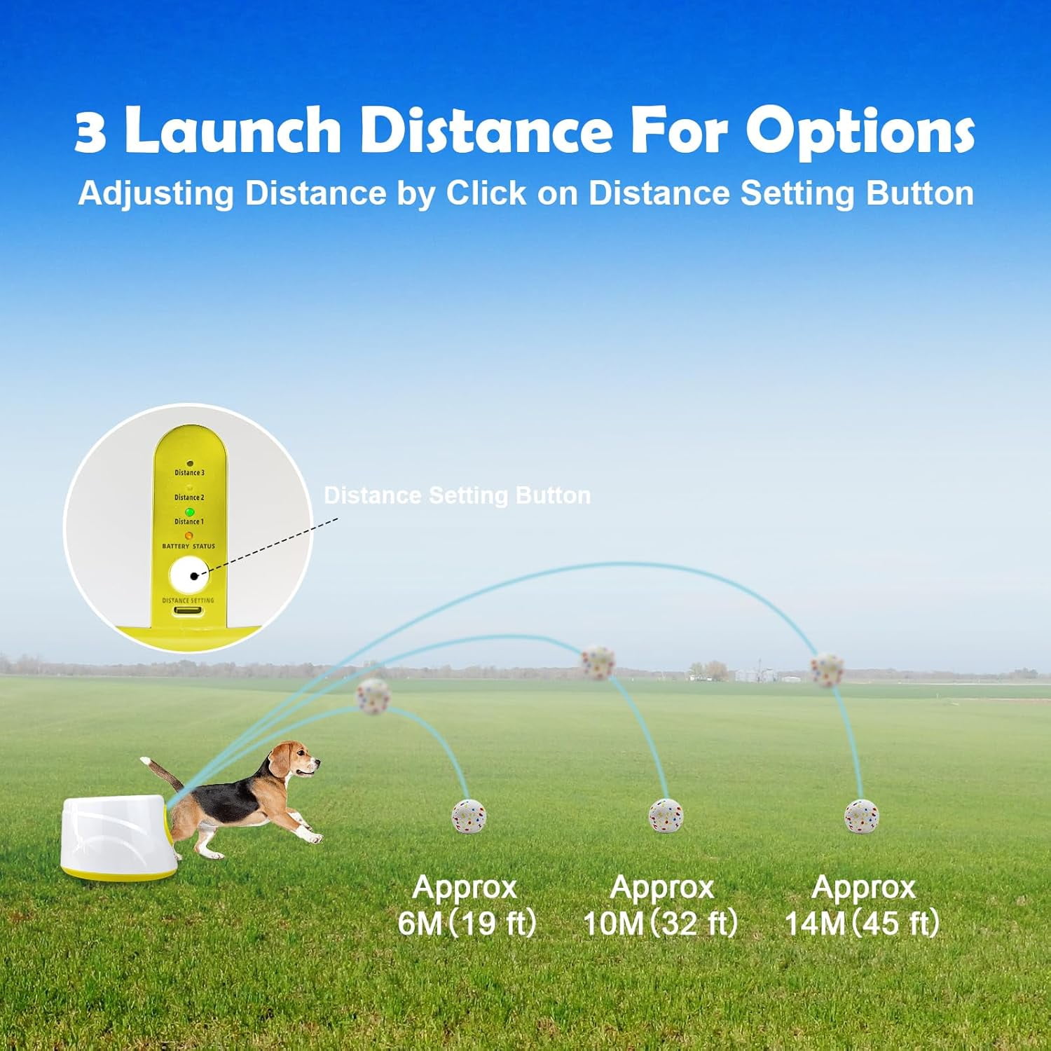 Automatic Dog Ball Launcher, Upgraded Interactive Dogs Balls Thrower for Small and Medium Dogs, Distance Adjustable Mental Stimulating Dog Toys with 3 Durable Etpu Balls 2.2 Inch (Yellow)