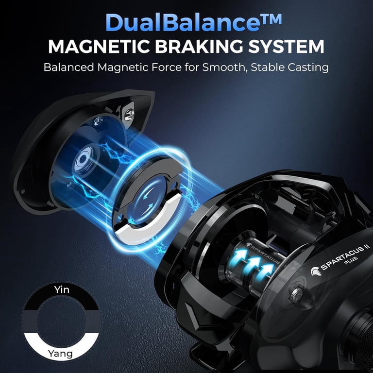 baitcasting reel braking system QUORELYNX DC Electronic Brake Baitcaster Reel, Self-Charging Digital Control, Integrated Magnet System, Ultralight 4.8oz, Max Drag 13.2LB, 7.6:1 Gear Ratio, Freshwater & Saltwater Fishing (Left Hand) : Sports & Outdoors KastKing MegaJaws Baitcasting Reels one KastKing Spartacus Baitcasting Reel Dual