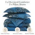 thumbnail image 2 of Premium Collection Oversized Down Alternative Comforter sets, 2 of 9