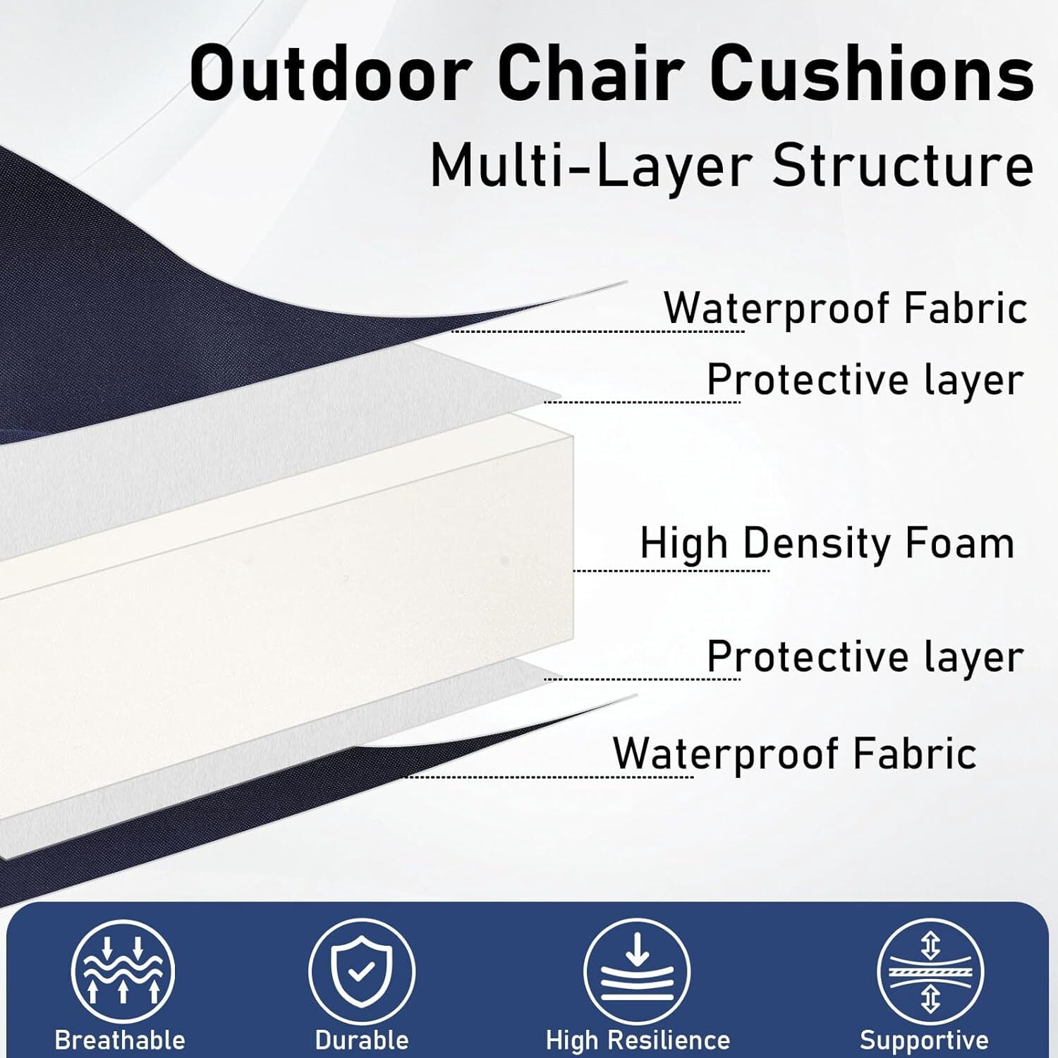Findosom Outdoor Chair Cushion Set of 2, 17"x16"x2" Waterproof Patio Seat Chair Cushions with Ties,Fade Resistant Round Corner Outdoor Deep Seat Cushions for Outdoor Furniture,Dining Chair Pads,Beige