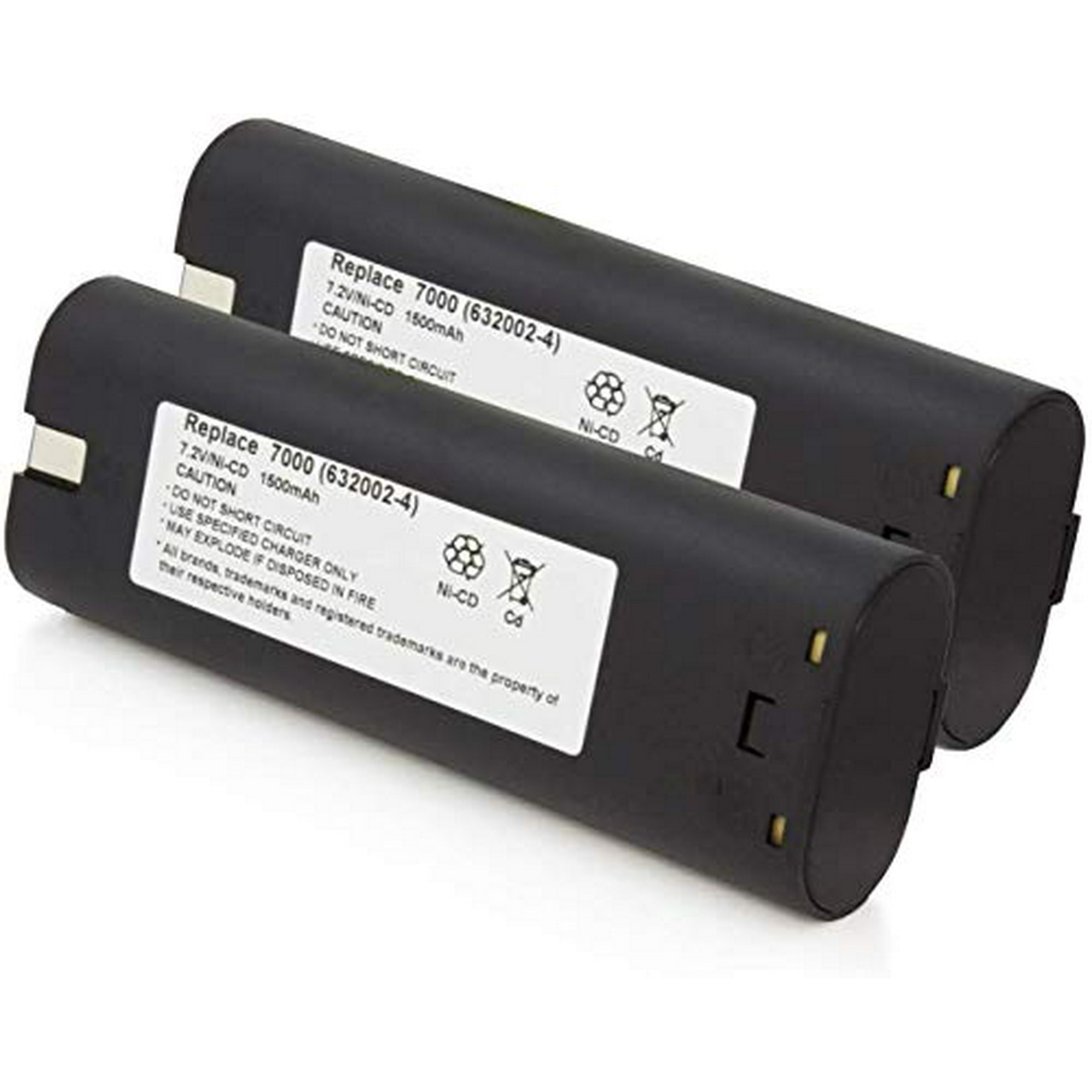 Makita battery canadian tire new arrivals