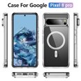 thumbnail image 5 of ELEHOLD Case for Google Pixel 9 Pro XL, Magnetic Slim Shockproof Protective Case Cover,Clear, 5 of 8