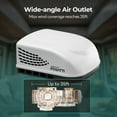thumbnail image 4 of Fogatti RV Rooftop Air Conditioner 15000 BTU InstaCool Unit with R32 Refrigerant, Wired Controller and ADB, 4 of 12