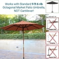 thumbnail image 5 of Covered Living 9 Feet 6 Rib Blue Round Patio Umbrella Canopy, UV-Treated, 5 of 7