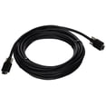 thumbnail image 2 of avid mini-digilink (m) 25' cable (99406193200), 2 of 2