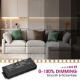 thumbnail image 4 of Controlador LED EMITEVER 384 W regulable 24 V 5 en 1 a prueba de agua IP67, 4 of 7