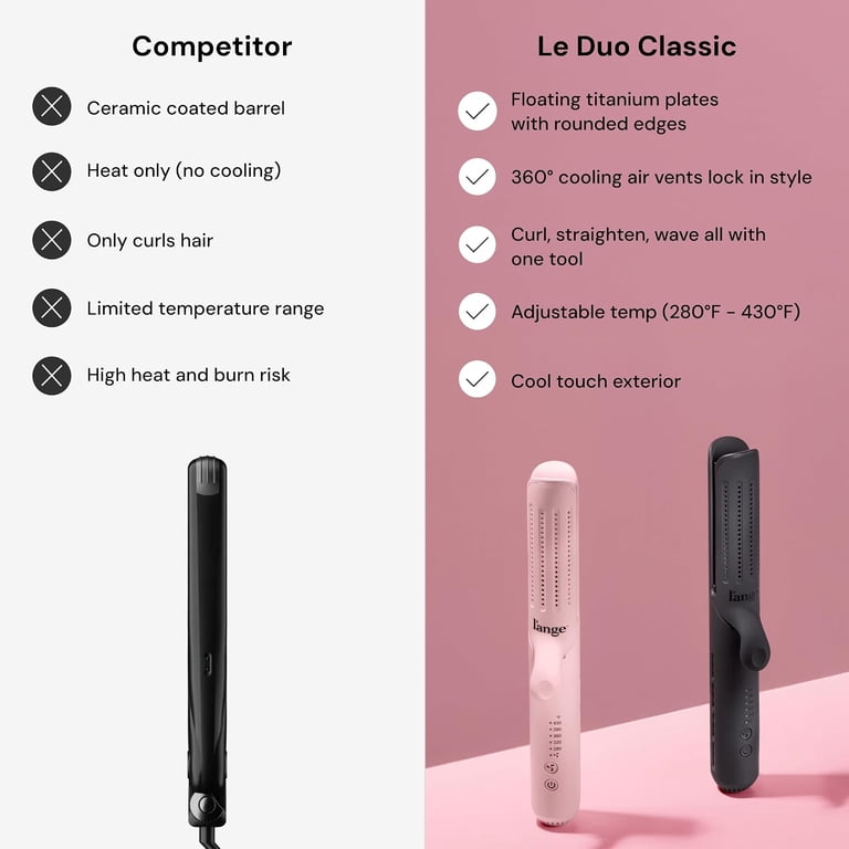L'ange Hair Le Duo 360 Airflow Styler, Titanium Flat Iron photo 7