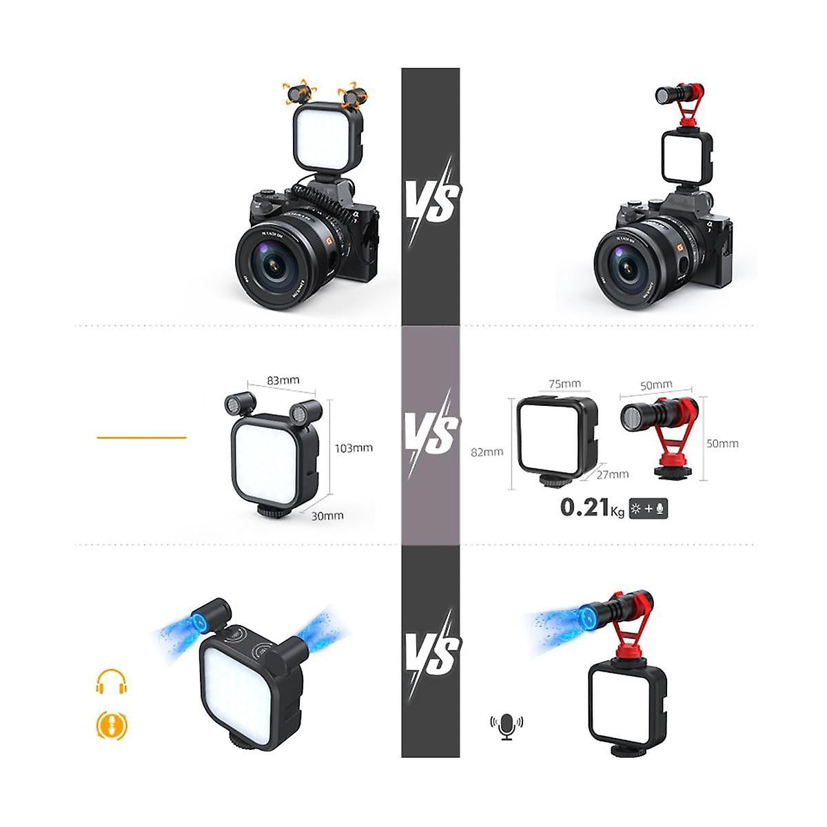 Foco LED Portátil Recargable USB - Luz Ajustable 2500-9000K Para Selfies, Vídeos, Videollamadas (Incluye Funda)