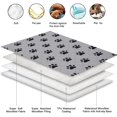 thumbnail image 4 of IGUOHAO Dog Crate Pads Dog Pee Pads Rugs Washable Dog Pads, Non Slip Puppy Pee Pads for Small Dogs, Waterproof Pet Pad Rug, Dog Whelping Training Pads for Dogs, 2 Pieces, 18"x24", 4 of 7