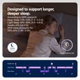 thumbnail image 4 of Avenco Luna 10" Twin Size Medium Hybrid Support Mattress, CertiPUR-US  Motion Isolation Mattress, 4 of 15