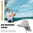 thumbnail image 3 of Chapeau Imperméable à l'Eau en Plein Air pour Uv-protection Pêche Randonnée Jardinage Unisexe Large Bord avec Rabat de Cou Pliable, 3 of 5