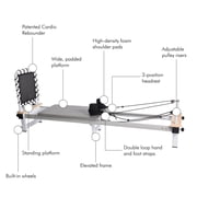 AeroPilates Precision Series Reformer 610