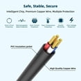 thumbnail image 4 of PROKWR 26.5V AC/DC Adapter Compatible with iwoly C150 C-150 22.2V 2200mAh 22.2VDC Lithium Li-ion Handheld Stick Cordless Vacuum Cleaner Model RSS1002-130260-W2J 26VDC Power Supply Cord Charger, 4 of 5