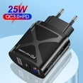 thumbnail image 2 of Type-c Adapter Portable 5a Fast Charge Pd 25w Phone Accessories Chargeur Universal For Mobile Phone Charger black EU, 2 of 6