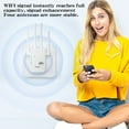 thumbnail image 6 of Newest Wifi Extender Signal Booster for Home - Internet Extender Wifi Booster Up to 3000Mbps Dual Band 5Ghz & 2.4Ghz - Easy Set Up Wifi Repeater with Ethernet Port & Ap Mode, 6 of 6