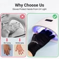 thumbnail image 3 of Guantes de protección UV AIRSEE para manicura con lámpara de uñas, color negro, 3 of 7