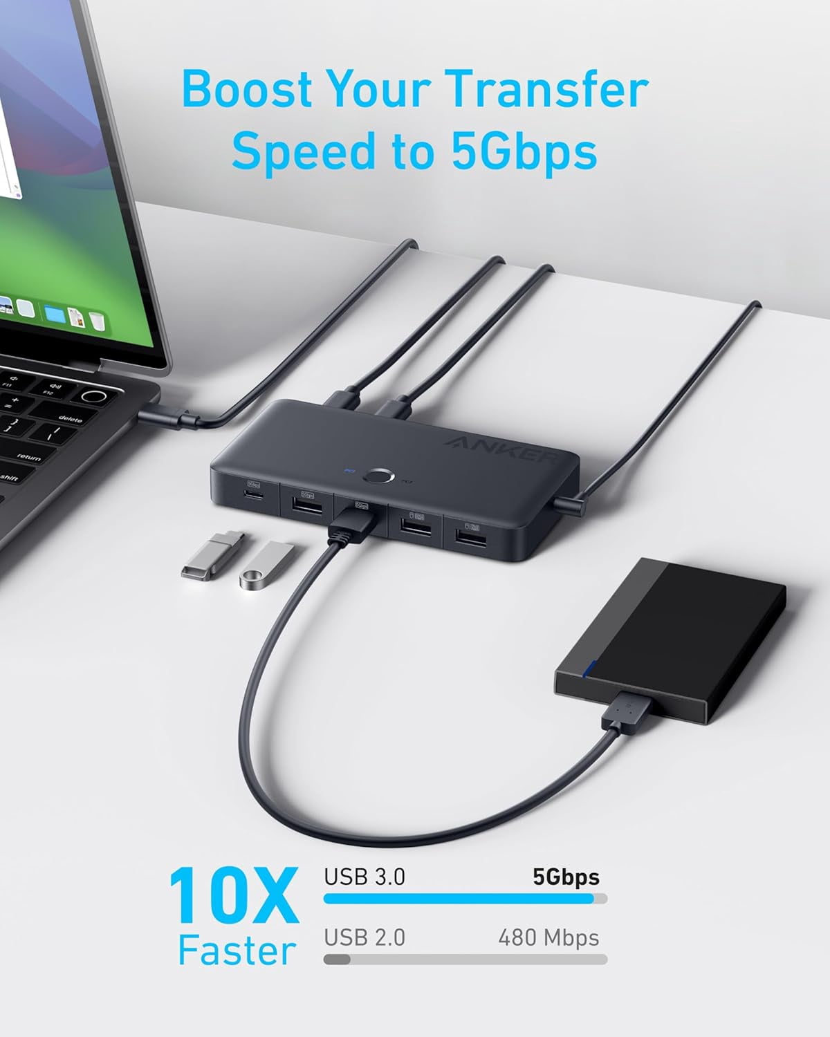 Anker USB 3.0 HDMI KVM Switch, 5 USB 3.0 Ports, Supports 4K@60Hz, Magnetic Remote Button for One-Click Switch Between Laptop and Desktop, Works with Dell, MacBook, iPad, and More (Cables Included)