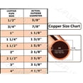 thumbnail image 4 of EZ-FLUID Plumbing (100 Pcs) 1-1/2" Copper Pipe Strap Clamp with Two Holes, Made of Real Copper LF Pressure Pipe Fitting for Residential,Commercial., 4 of 5