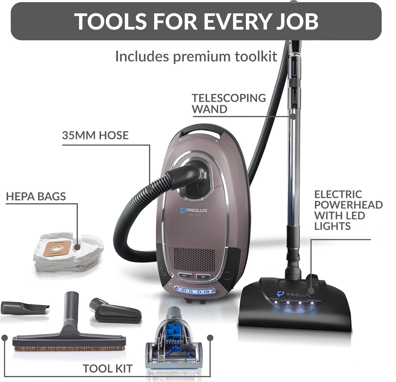 Prolux QX60 Canister Vacuum Cleaner with Wessel Werk EBK250 Power Nozzle