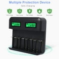 thumbnail image 2 of AMERTEER 8-Slot Smart Battery Charger - LED Display for AA/AAA NiMH Rechargeable Batteries, 2 of 6