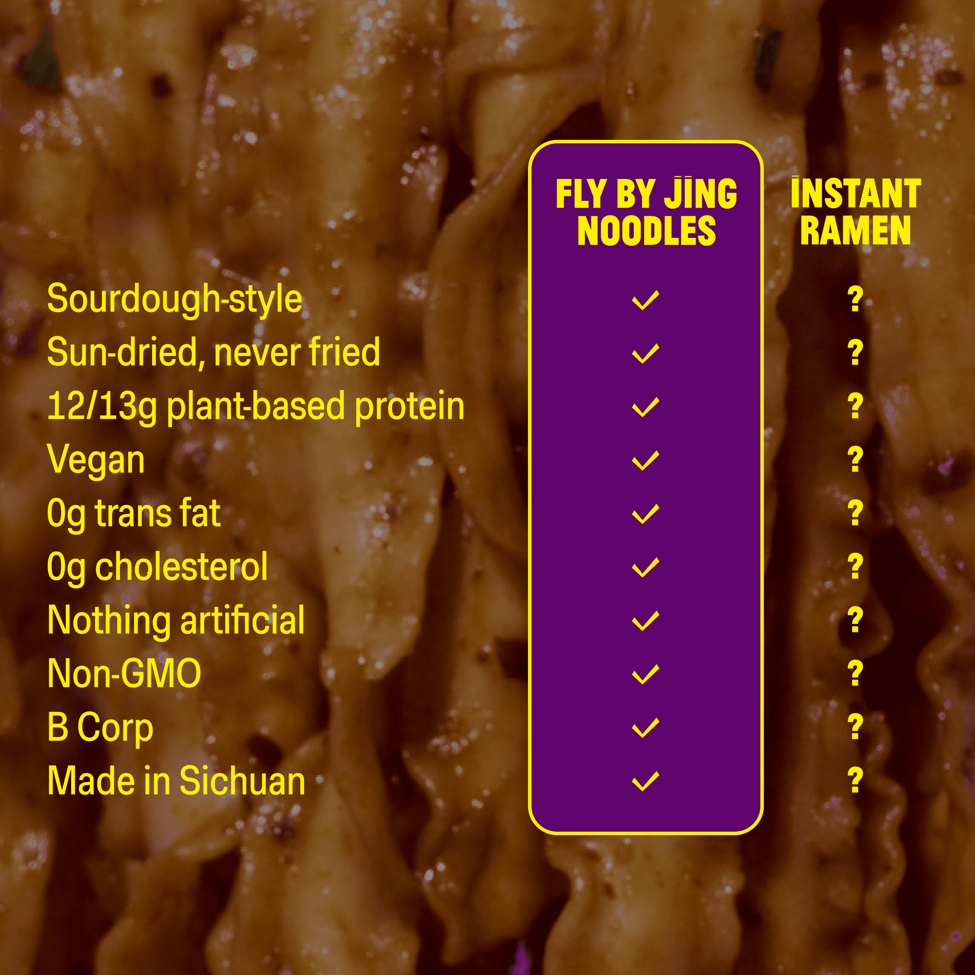 Fly By Jing Sweet & Spicy Chili Crisp Noodles, Vegan, 4-Pack, 12g Protein