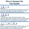 QTEST ETG Alcohol Urine Drug Test Dip, Upto 80 Hours Detection of