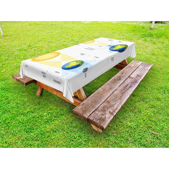 Educational Outdoor Tablecloth, Solar and Lunar Eclipse Planet Earth Sun Moon Orbit Astronomy Science, Decorative Washable Fabric Picnic Tablecloth, 58 X 104 Inches, Blue Green Mustard, by Ambesonne