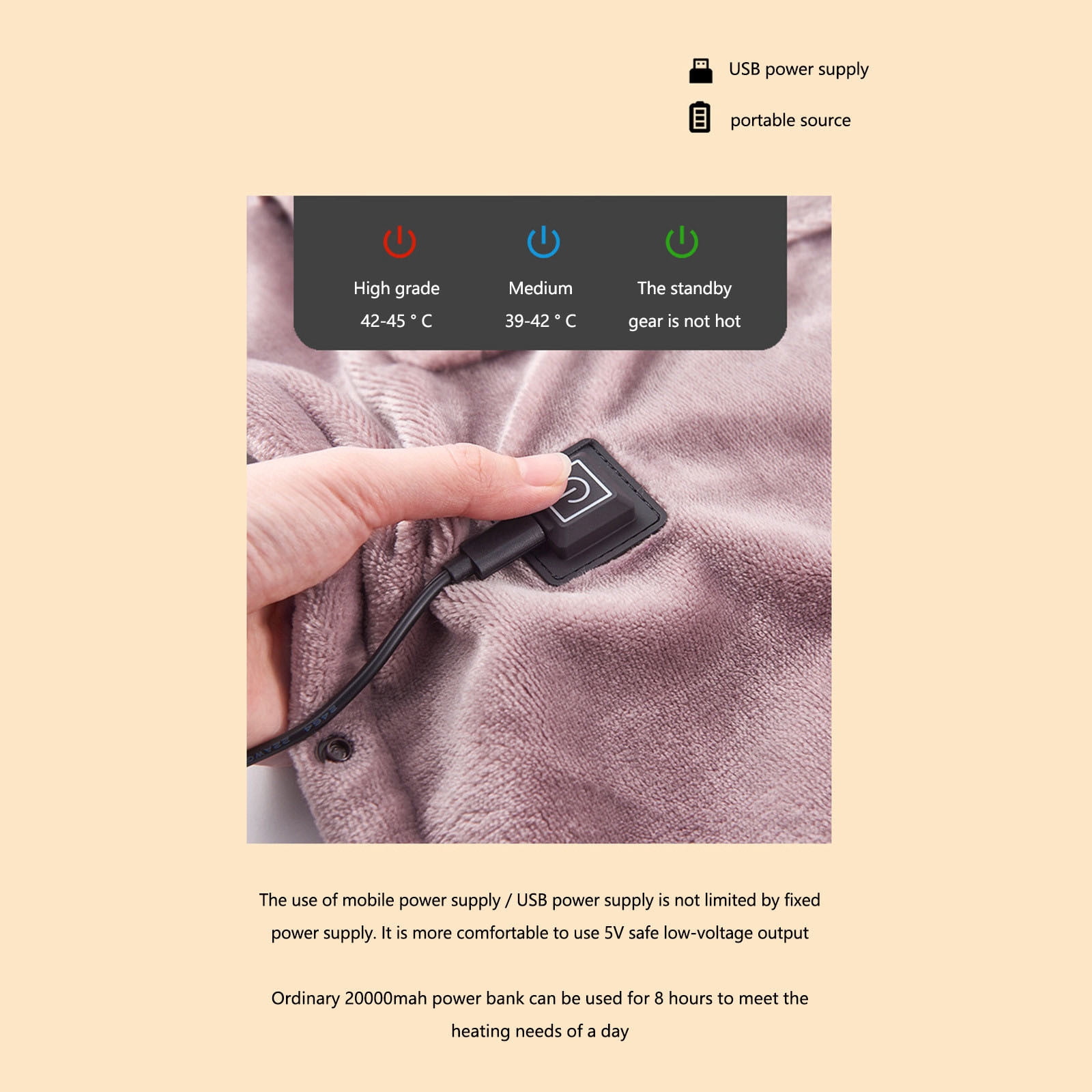 Heated Blanket 2025 New Electric Blanket-USB Heating Blanket with 3 Heat Settings, 10W Power, Fast Heating Blanket (55.12x31.5 inches)