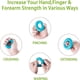 thumbnail image 4 of Hand Grip Strengthener Silicone Strengthening Ring Finger Training Rubber Band Set for Hand Training and Exercise Relieve Pain in Wrist and Thumb 6 Pieces, 4 of 5