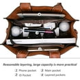 thumbnail image 3 of CoCopeanut Women Fashion Tote Handbags Lightweight PU Leather Satchel Shoulder Bags Retro Oil Wax Handle Purse, 3 of 7