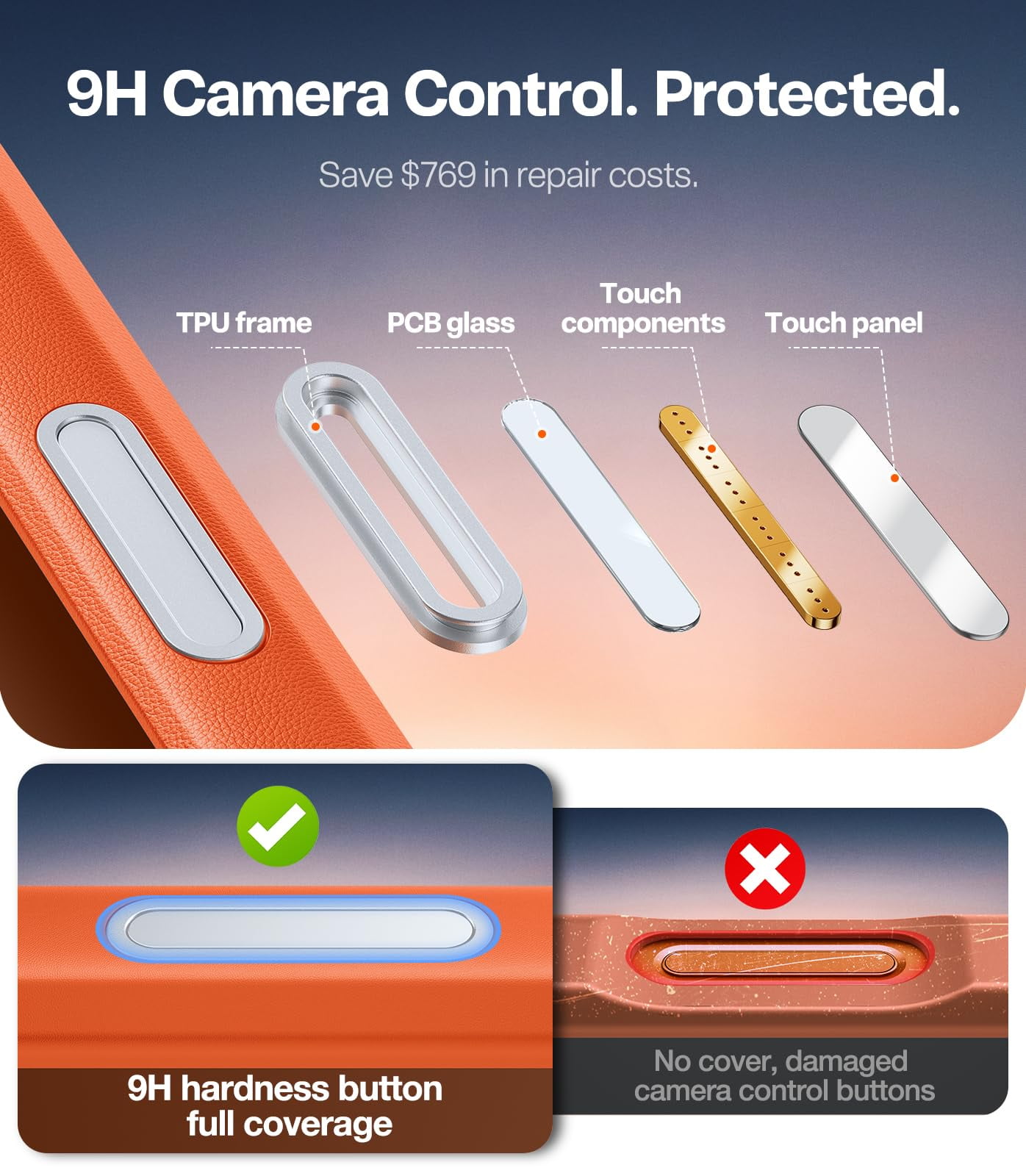 TORRAS Ostand for iPhone 17 Pro Max Case with Sturdy Stand, Camera Control Cover Compatible with MagSafe, Military Grade Protection, Translucent Slim Phone Case for iPhone 17 Pro Max 6.9", Orange