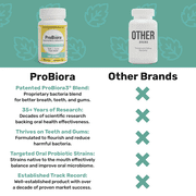 ProBiora Health Hint of Mint Dental Probiotic Breath Mints for Oral Care and Gum Health, Probiotics for bad breath, Oral probiotic, Oral Health, Sugar-free mints, 30 Tablets