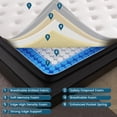 thumbnail image 3 of Twin Mattress, 10 Inch Memory Foam Mattress, Individual Pocket Springs Mattress with Pressure Relief, Motion Isolation, CertiPUR-US, 100 Nights Trial, 3 of 4
